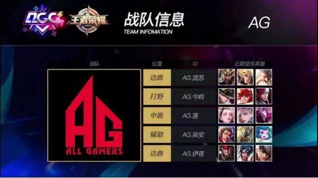 从而夯实角 从而夯实角