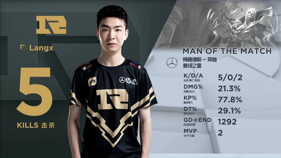 这是关于专 这是关于专